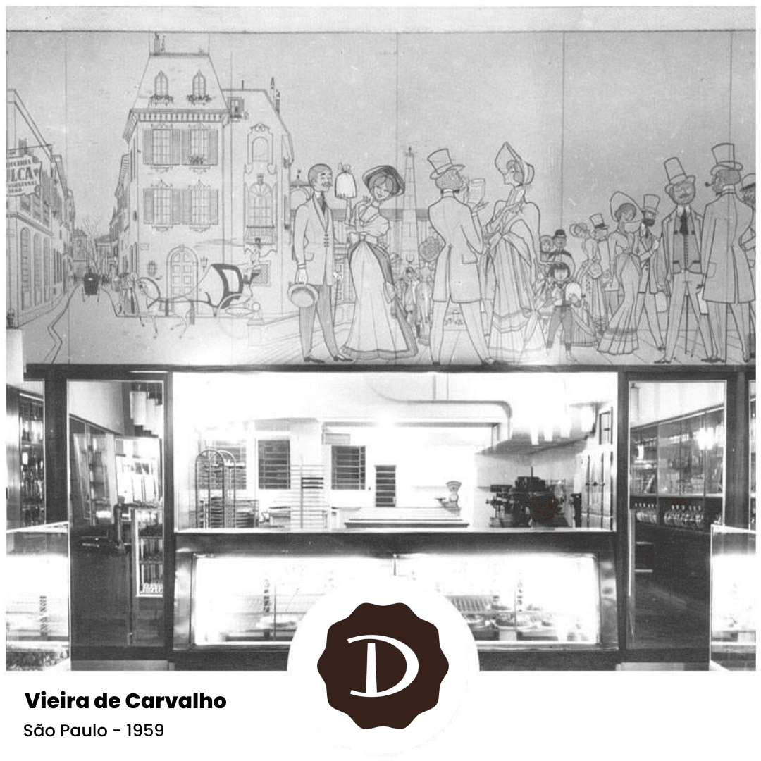 Dulca - Confeitaria e Cafetaria Tradicional em São Paulo (SP) desde 1951